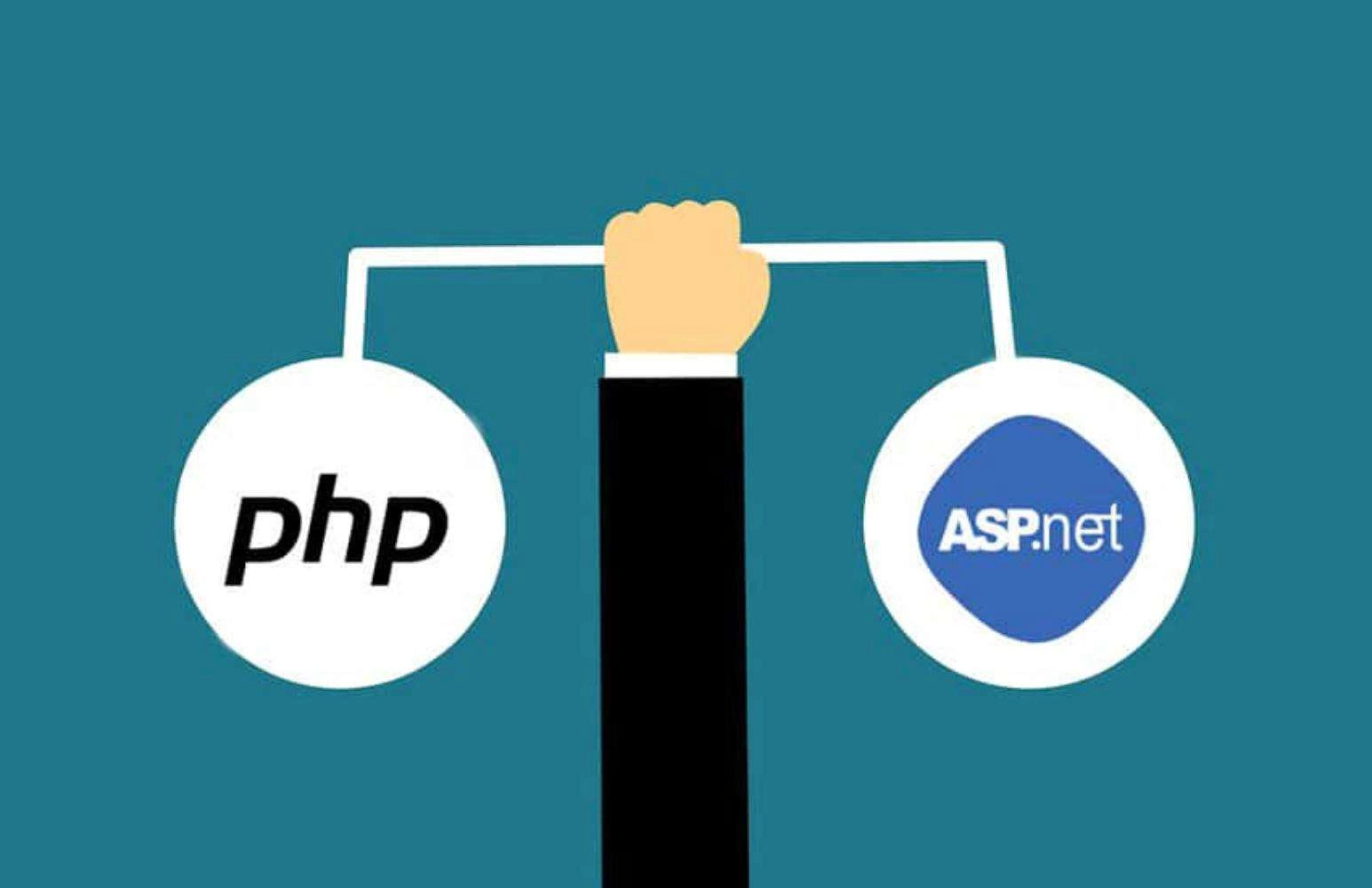 Php проверка картинки