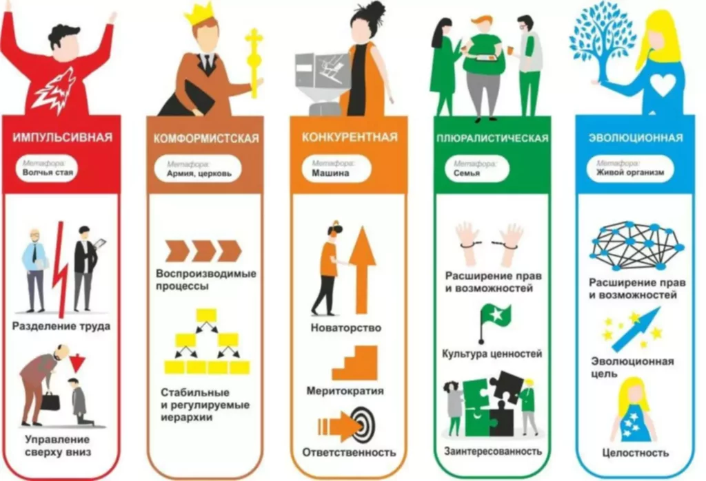 seo копирайтинг