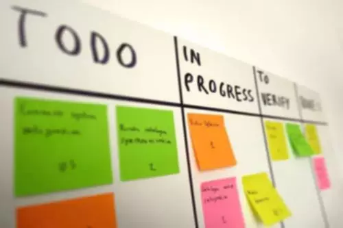 Kanban – популярная методология разработки ПО | DevEducation