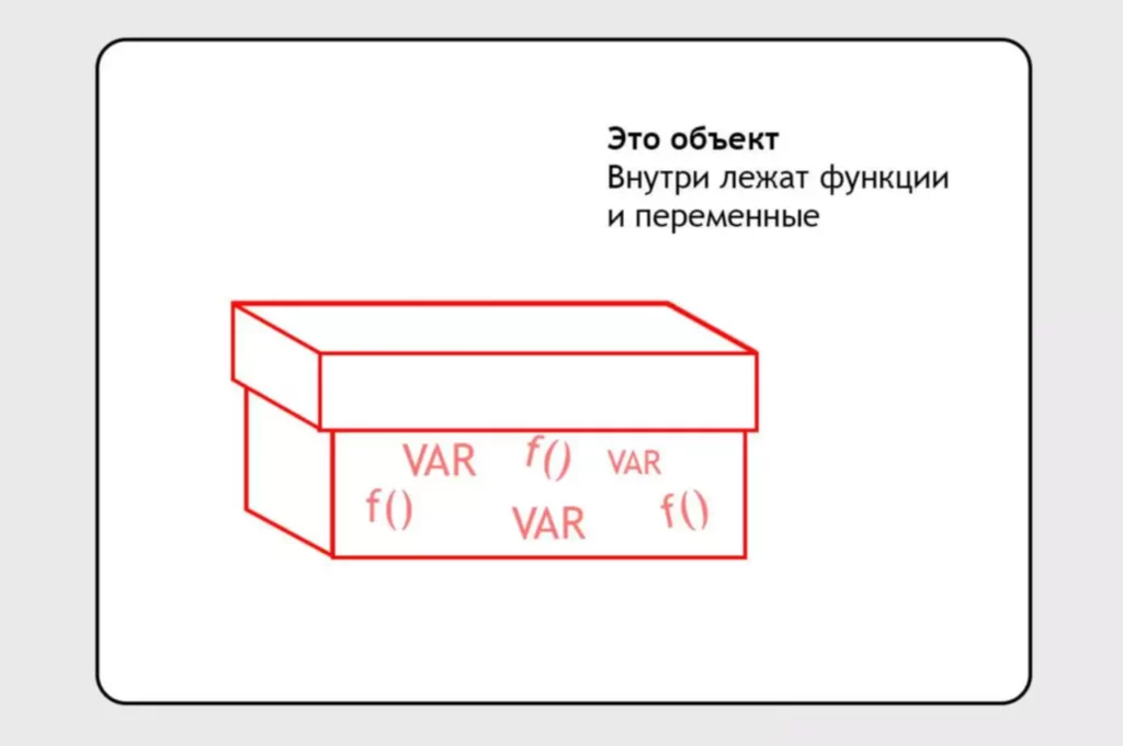 Топ книг по C++