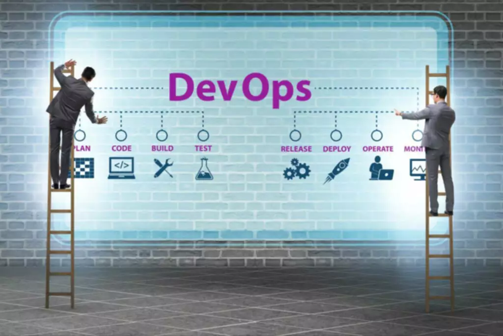 Кто такой DevOps-инженер: хард и софт скиллы | DevEducation