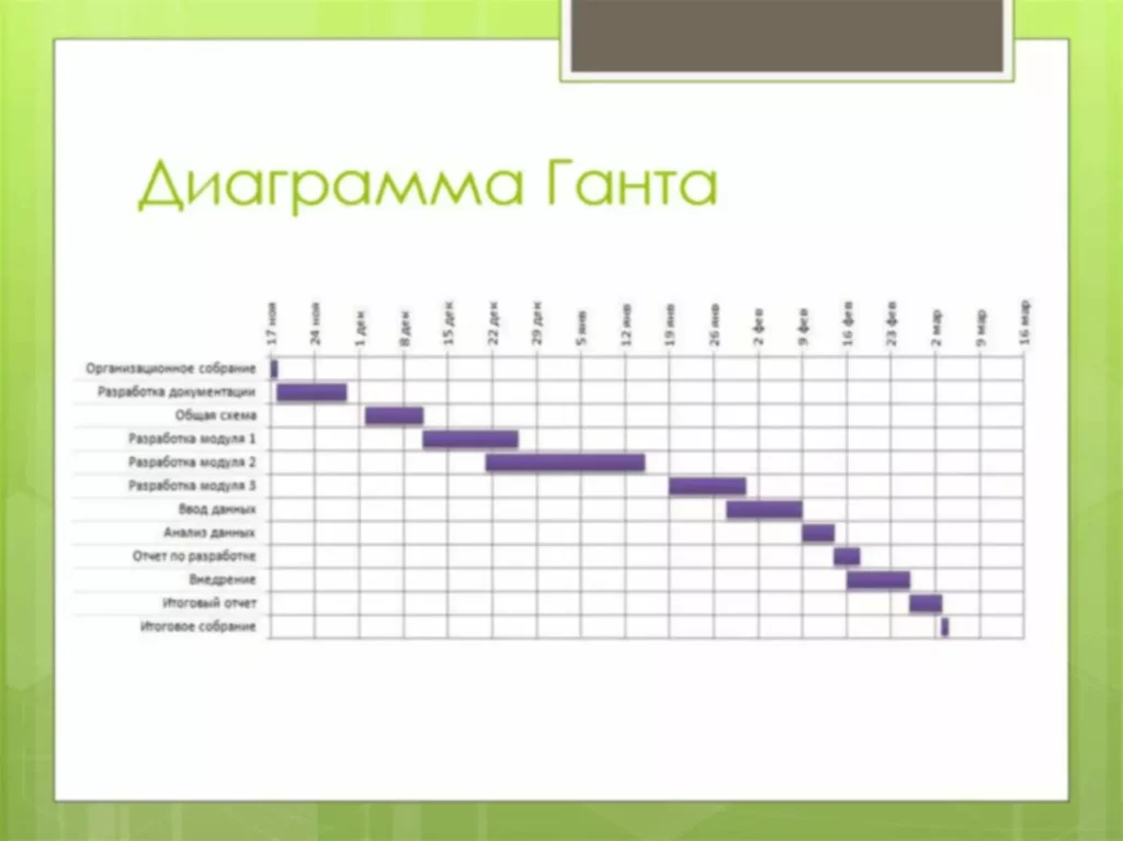 как набрать ссылочную массу для сайта