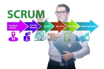 Основні поняття, які використовують організації, що працюють за Scrum